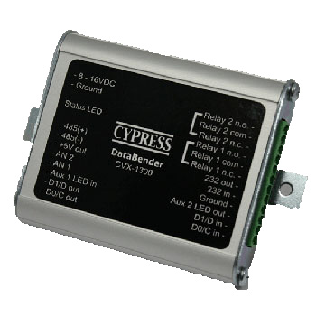 CYPRESS, CYPRESS DATA FORMAT CONVERTER, FIELD SELECTABLE TO CONVERT SELECT PROTOCOLS AND FORMATS INCLUDING CLOCK AND DATA, WIEGAND AND SERIAL ASCII. OVER 100 STANDARD FORMAT CONVERSIONS. 4.25